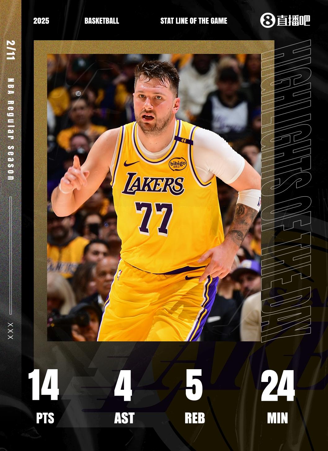 爱游戏体育-包含东契奇新星领先优势明显表现突出，巴塞罗那前途光明！气势如虹延续的词条