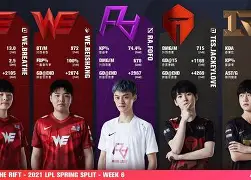 爱游戏体育- 拉多克vs刘易斯二番战 